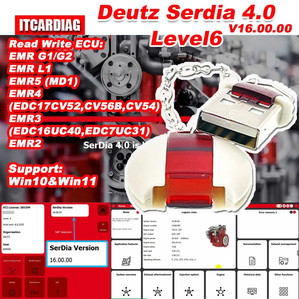 Deutz SerDia2010 4.0 Версия 16.00.00 Лицензия серии класса 6 для чтения и записи ECU EMR G1/G2 L1 EMR5 (MD1)
