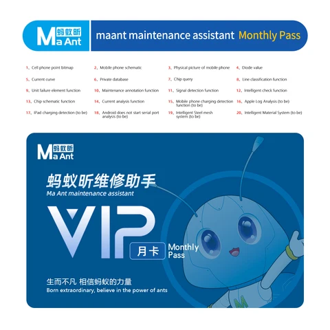 Набор для ремонта электроники SiKO MaAnt