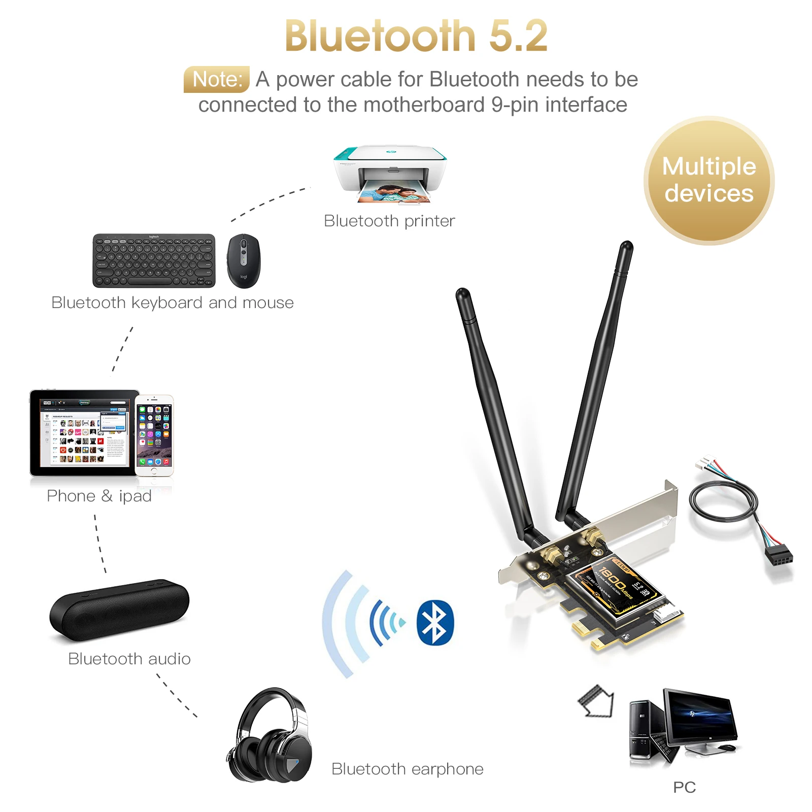 Адаптер EDUP Pcie 1800 Мбит/с PCI Express Bluetooth5.2 адаптер двухдиапазонный 2 4G/5 ГГц 802.11AX чипсет