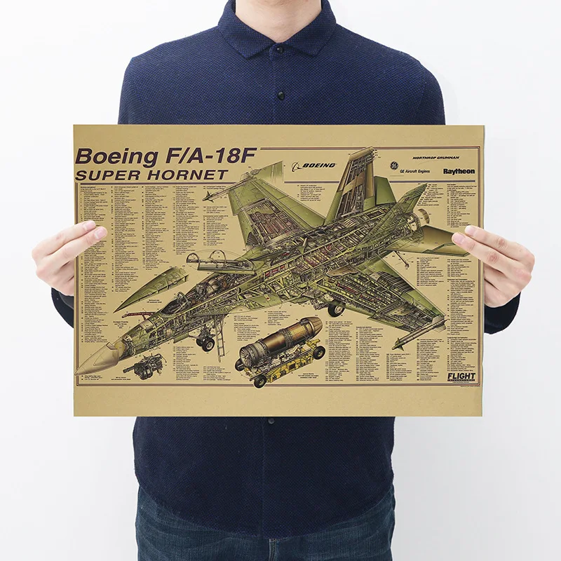 

Structure Drawing F18 Aircraft Mechanical Drawing Poster Kraft paper vintage poster Bedroom Dining Room wall stickers Bar decor