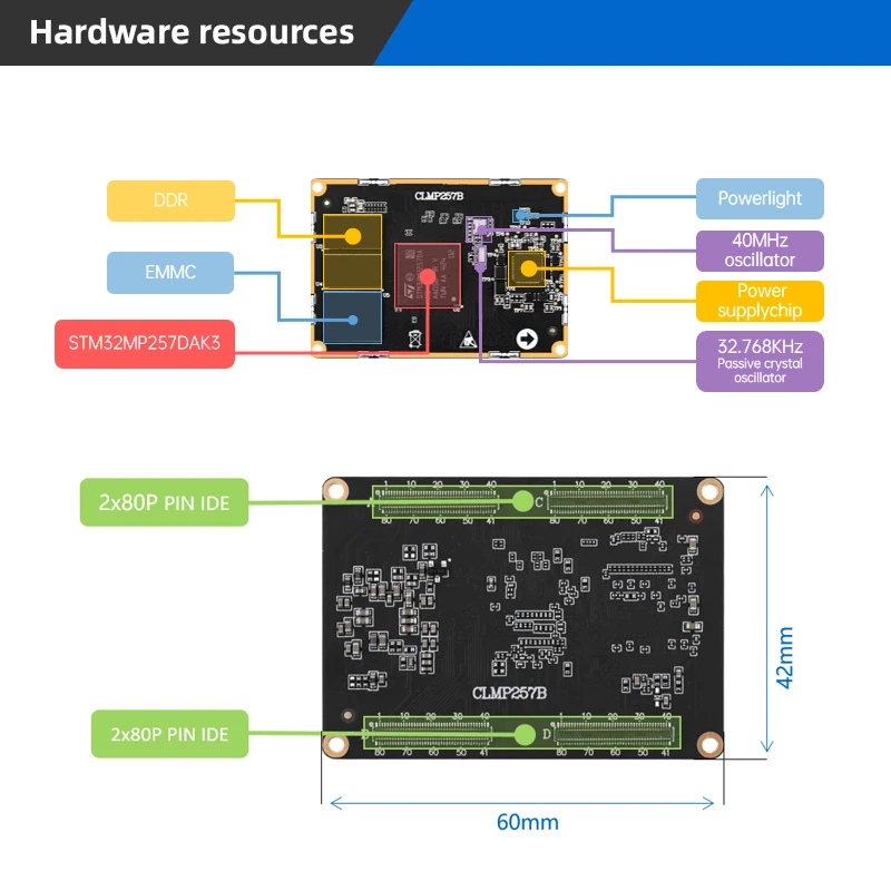 Фото ALIENTEK STM32 MP257 Основная плата ARM Встроенная Linux Heterocore A35 и M33 AI Промышленное управление Автоматизация Умный дом №4