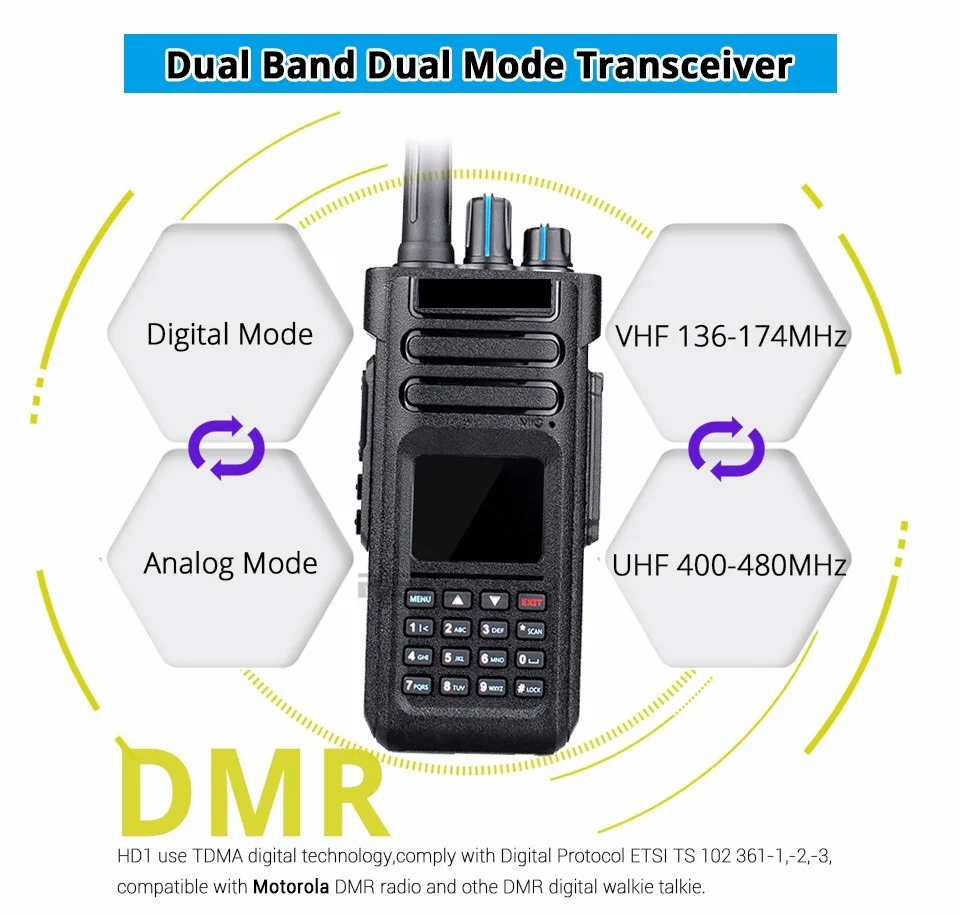 NEW HD1 DMR Digital Walkie Talkie Ham Radio Long Range Amateur Two-Way Radio Walkie-talkie GPS VHF UHF Dual Band Transceiver