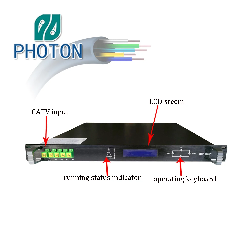 

1550nm 17/19/21dbm catv Мини edfa WDM оптический усилитель