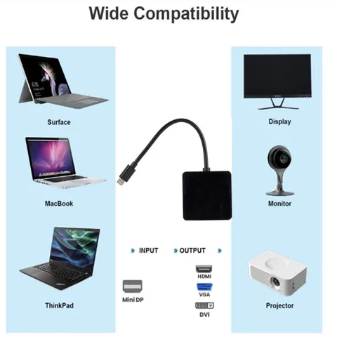 Адаптер для порта дисплея BGGQGG 3 в 1 Thunderbolt 4K Mini