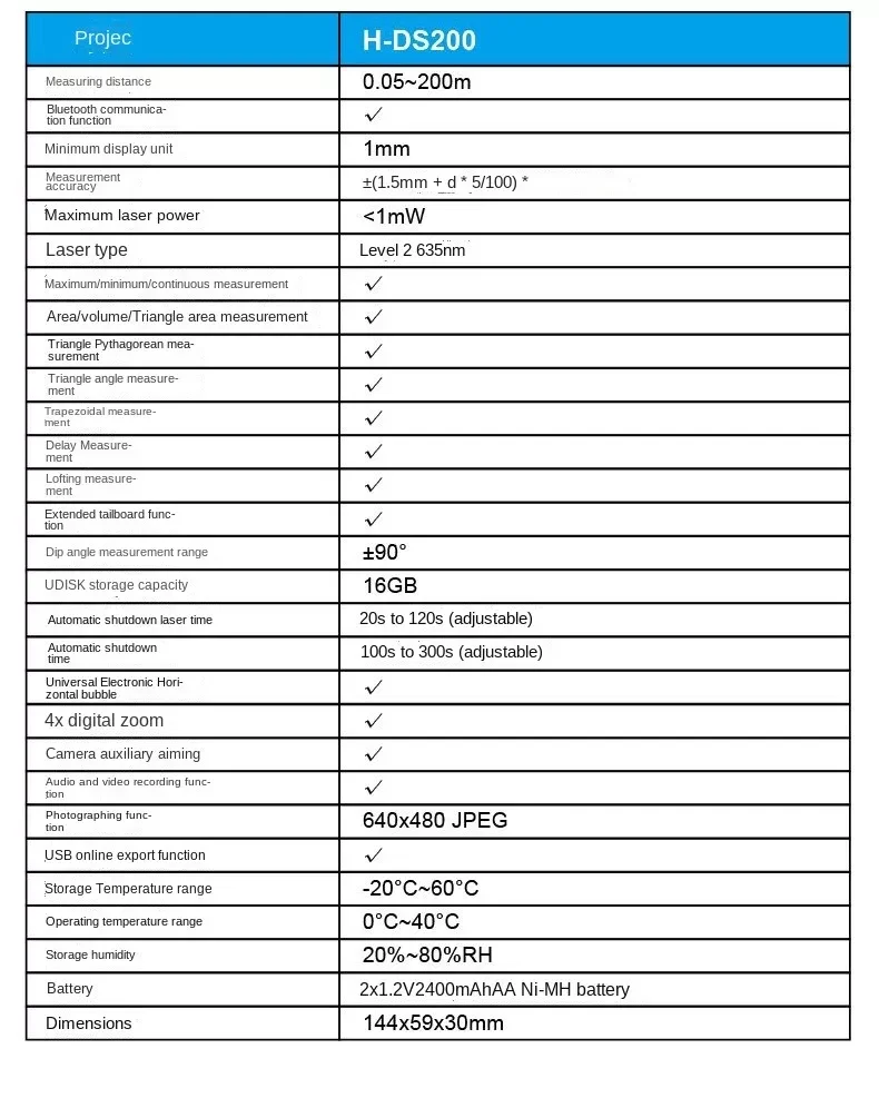 Дальномер лазерный SNDWAY H-DS200 дальномер 200 м