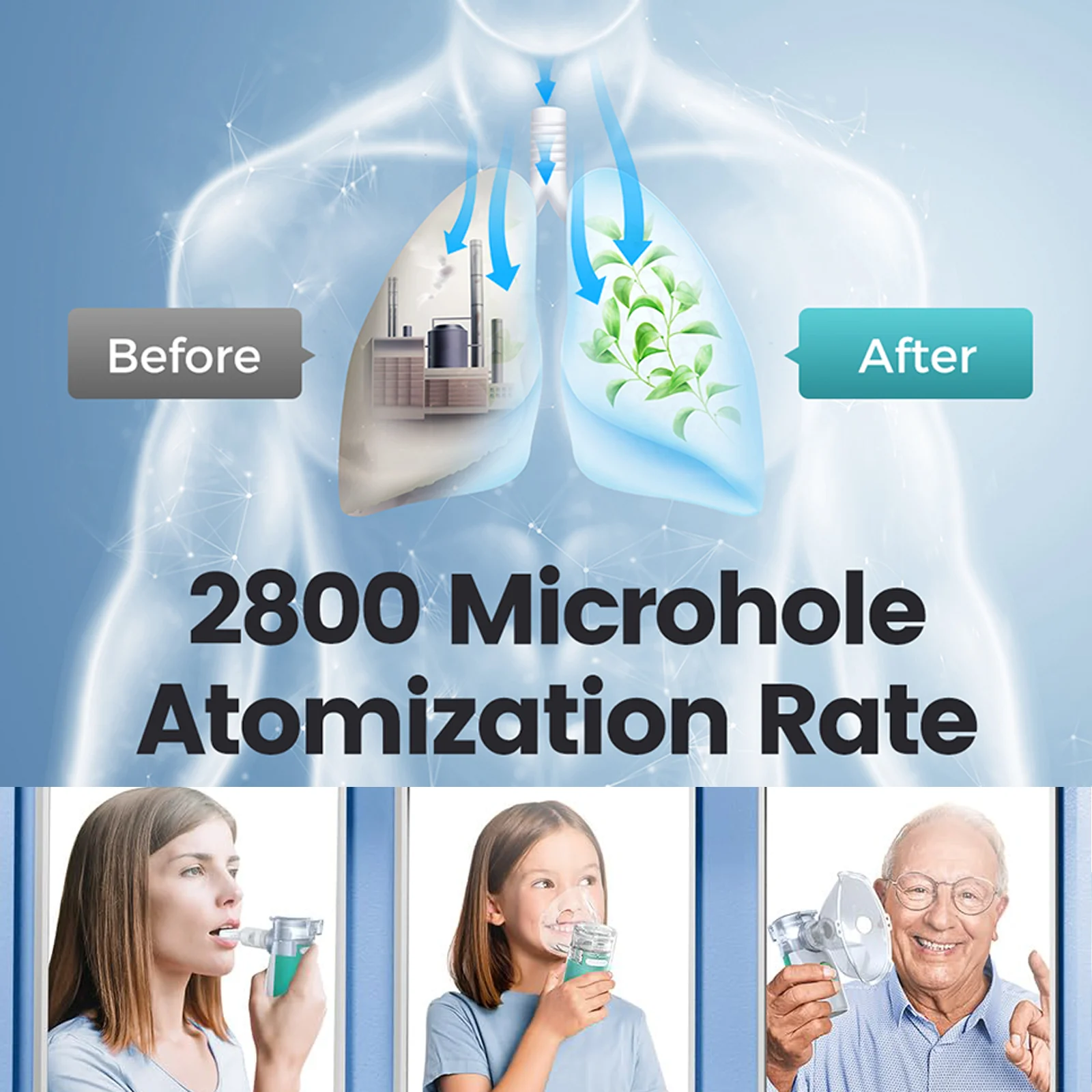 Медицинский распылитель ультразвуковой паровой ингалятор для астмы портативный