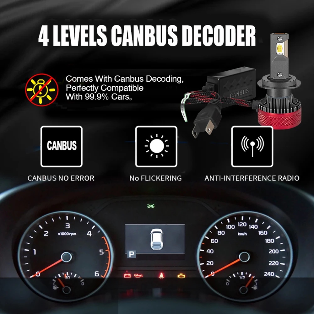 Светодиодные противотуманные фары Carshark H8 H9 H11 Лампы Canbus H1 H4 h7 Ice 40000Lm 9005 Hb3 9006 Hb4 9012