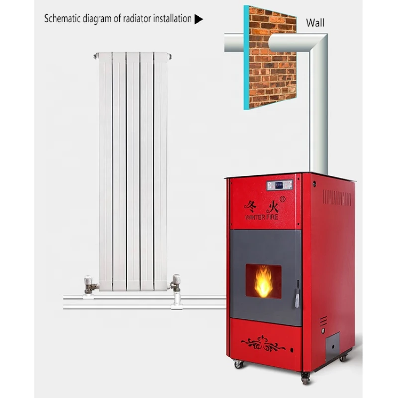 

free chimney wood-pellet-stoves pellet thermo stove pellets stove for gar