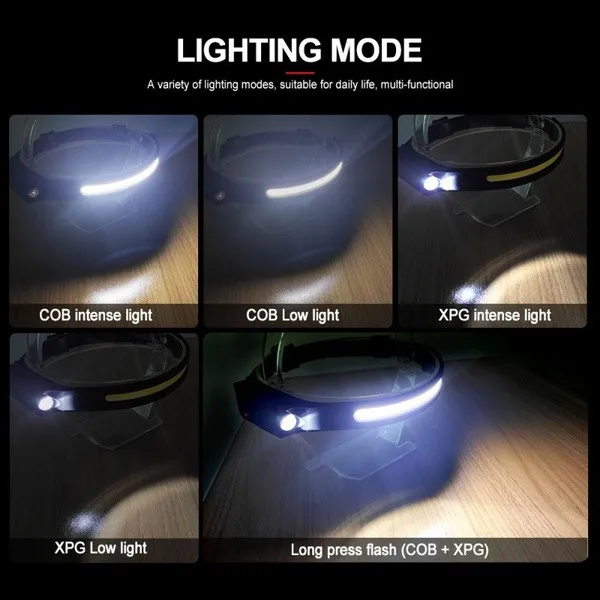 

COB + LED Headlamp Headlight Torch Flashlight Work Light Bar Head Band Lamp USB For Camping Hiking Outdoor Tools