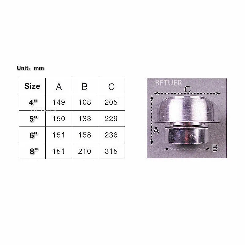 

1 шт. выхлопная решетка на вентиляционное отверстие, маска с грибовидной головкой, защита от дождя на крыше, 4-8 дюймов, алюминиевая наружная стена