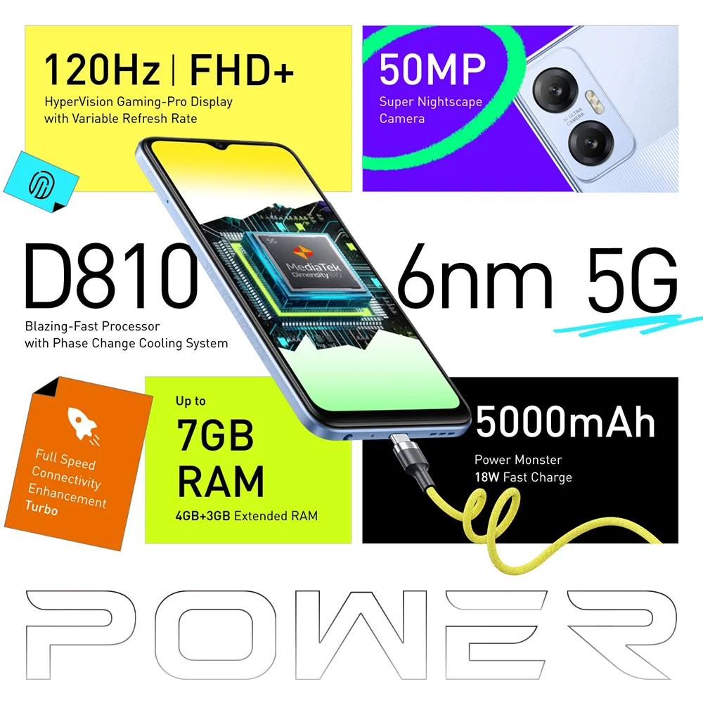 *World Premiere* infinix Hot 20 5G NFC Smartphone Dimensity 810 6nm 5G Processor 6.6