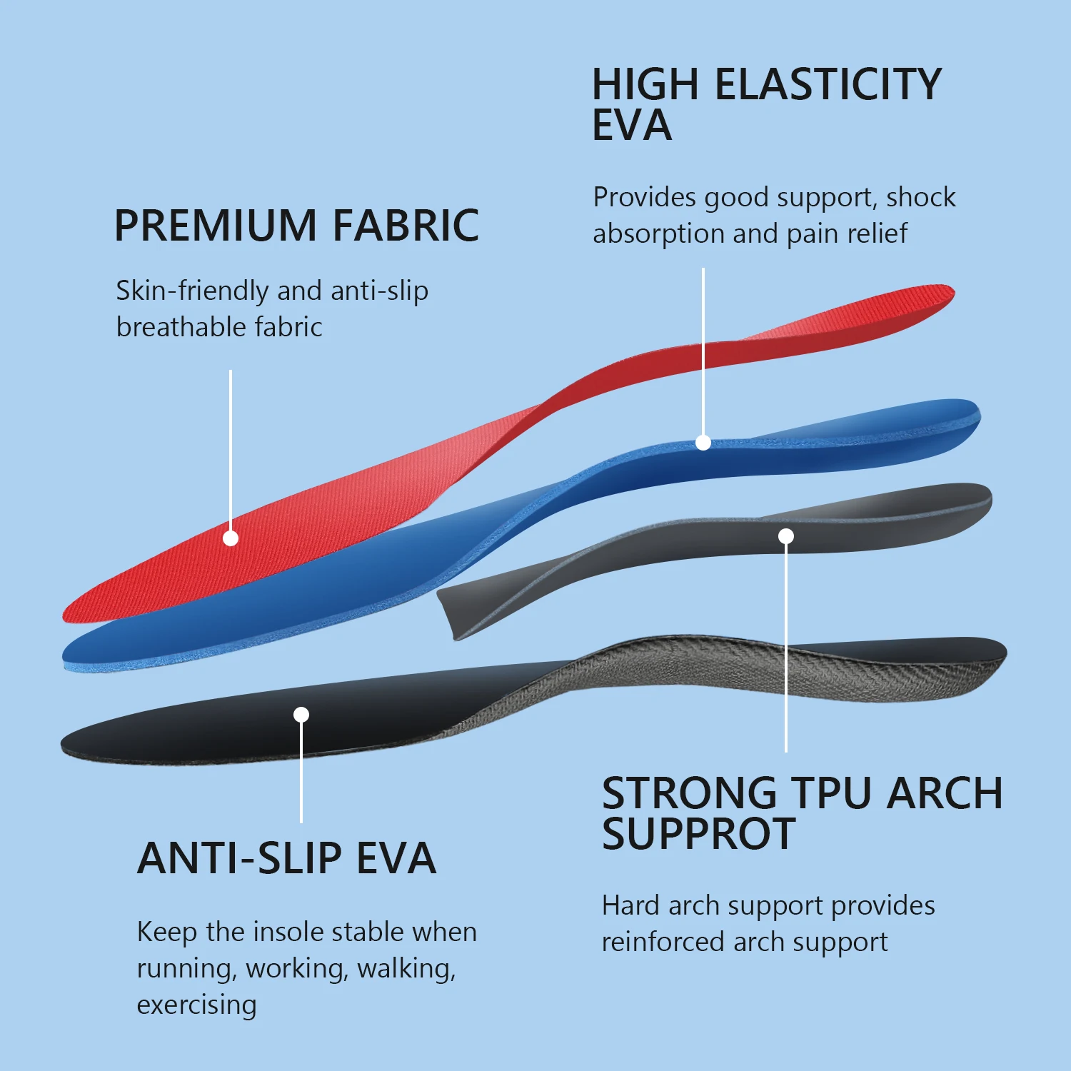 PCSsole Flat feet orthopedic soles insoles arch pads X/O leg orthopedic support Sneakers full insole breathable shock absorption
