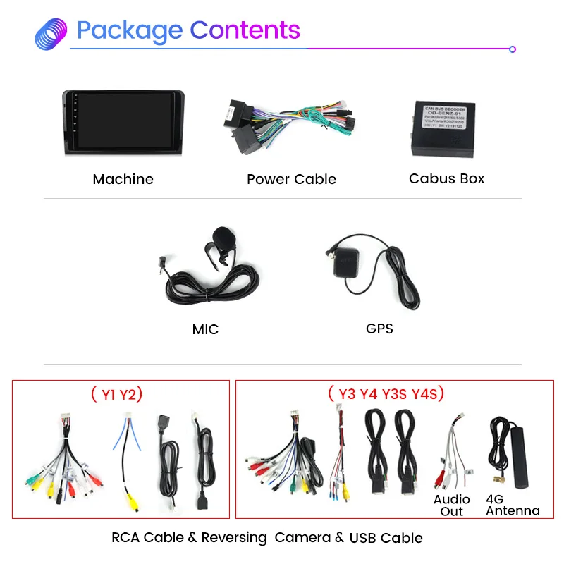 Автомобильный видеоплеер Android 11 автомобильное радио для Mercedes Benz ML GL ML350 GL320 X164 2005 -