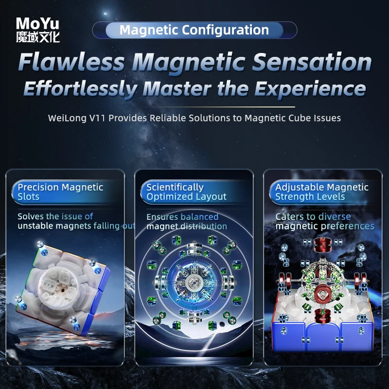Фото MoYu Weilong V11 20M Maglev Ball-Core UV 3X3 Magic Cube Weilong V11 Магнитный куб WRM V11 Cubo Puzzle Toys Magico Puzzle №1