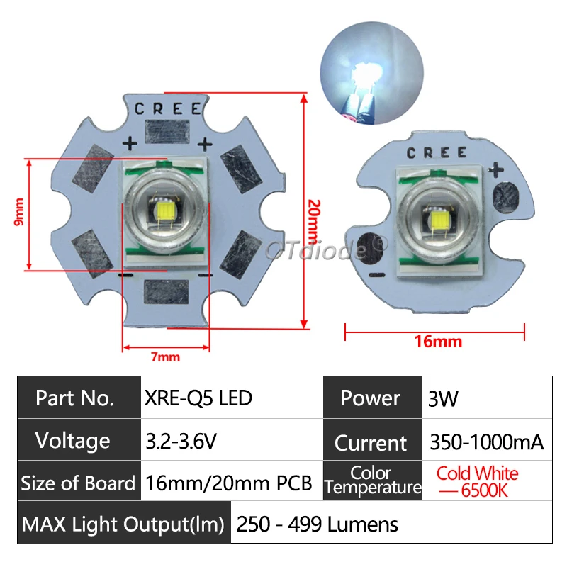 

Светодиодные модули OTdiode XRE Q5 3Вт