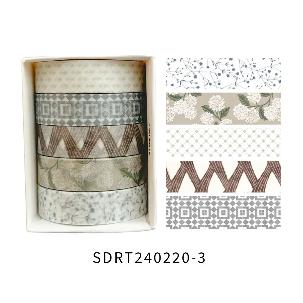 

Набор лент Washi