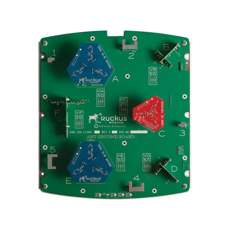 Рисунок 4 - Ruckus Wireless ZoneFlex R850 901-R850-WW00