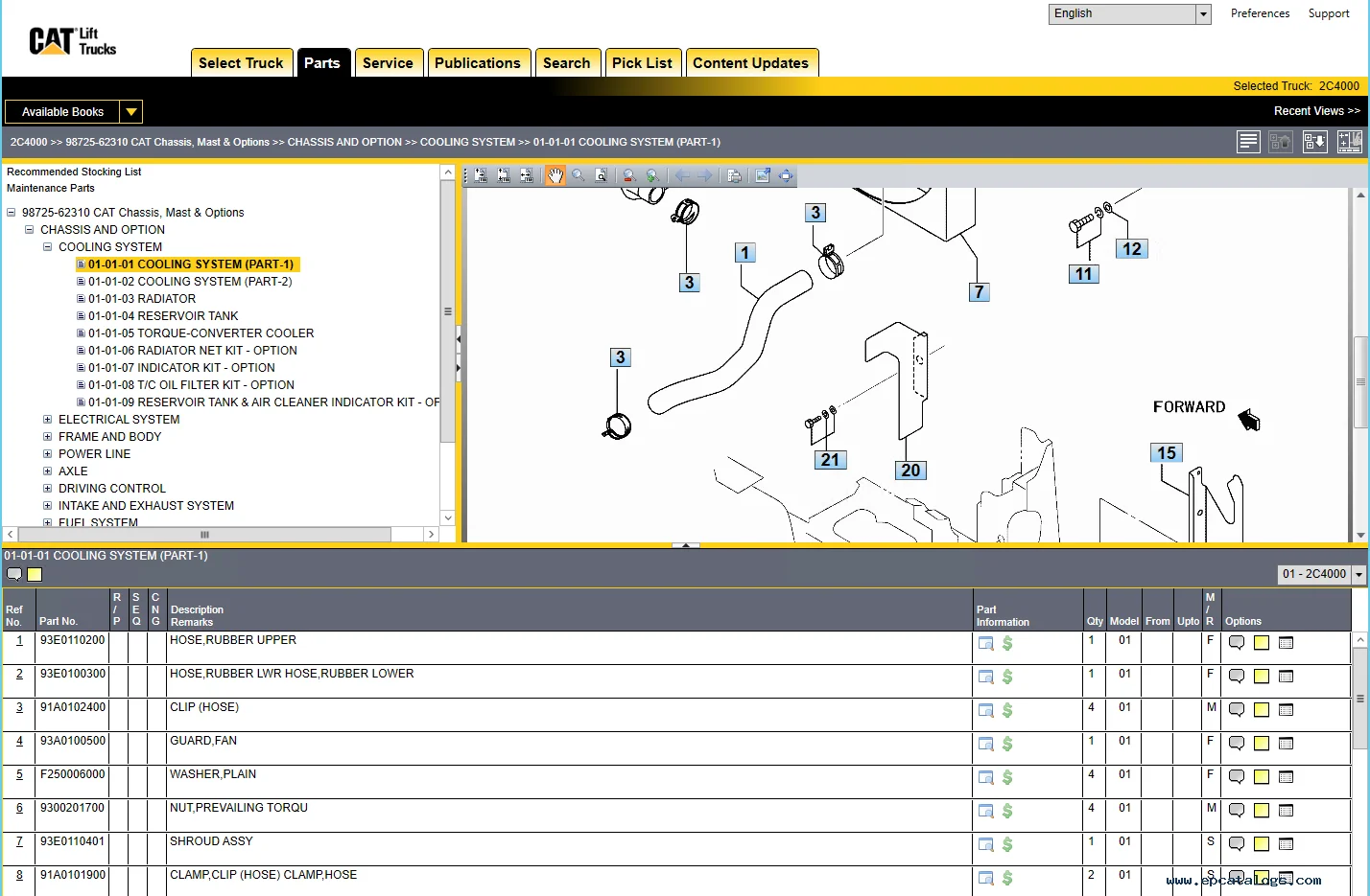 Грузовики для кошек 2020 (MCFA), каталог запчастей и руководства по обслуживанию США