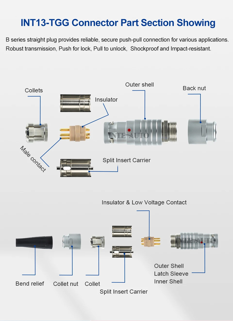 Серия 1B 2 3 4 5 6 7 8 10 14 16-контактный круглый металлический разъем совместимый с FGG EEG