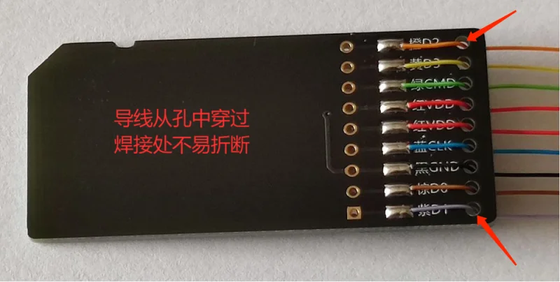 Устройство для чтения и записи SD-карт