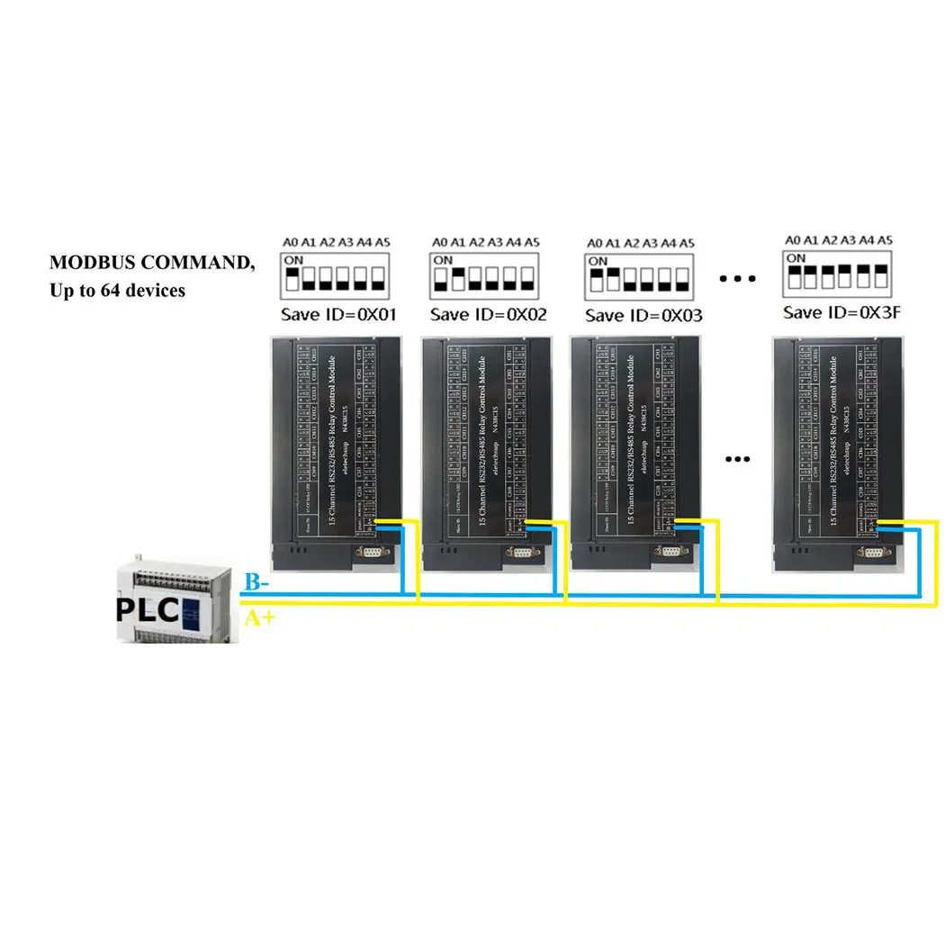 2-в-1 DC 12 В 24 15-канальное реле PC UART последовательный порт переключатель для камеры