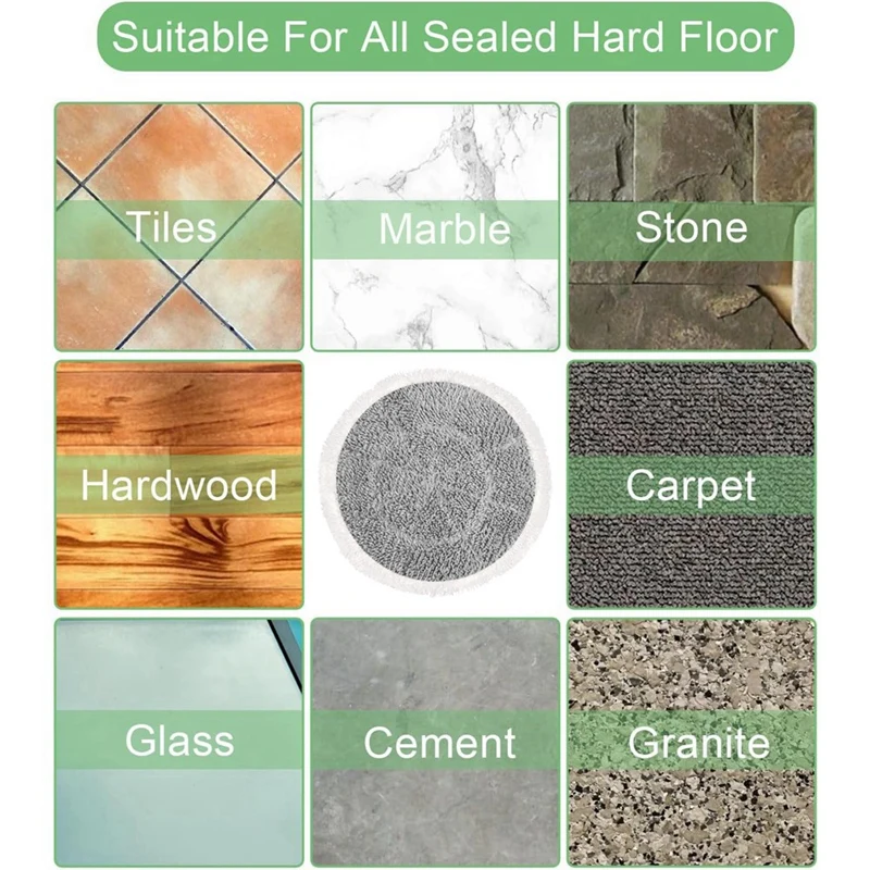 10 шт. подушечки для паровой швабры серии Shark S7001 S7000AMZ S7000 S7001TGT S7201 S7005 S7020 сменные