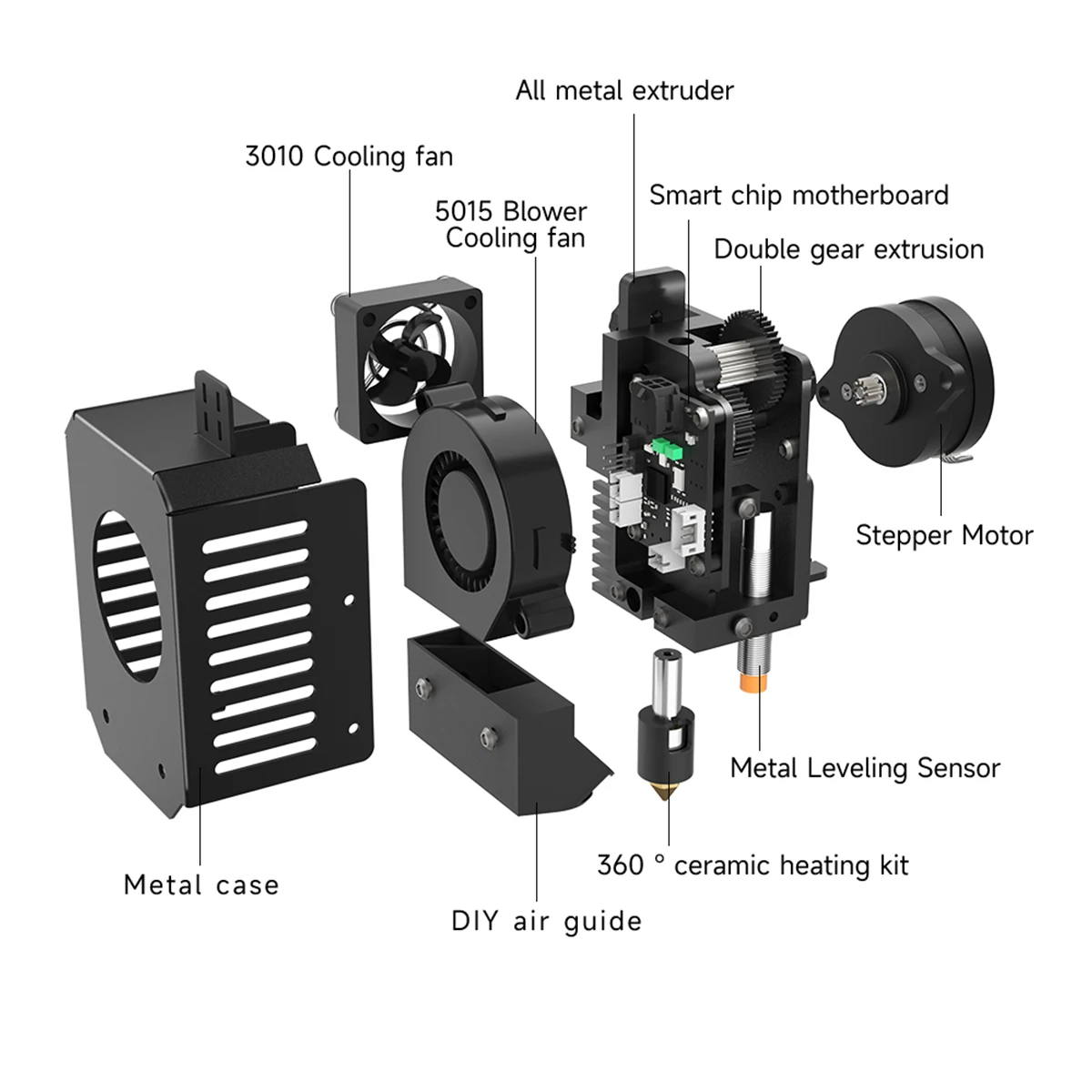 Новейшая версия KP3S PRO V2 Titan Extruder Высокоскоростной прямой привод с автоматическим