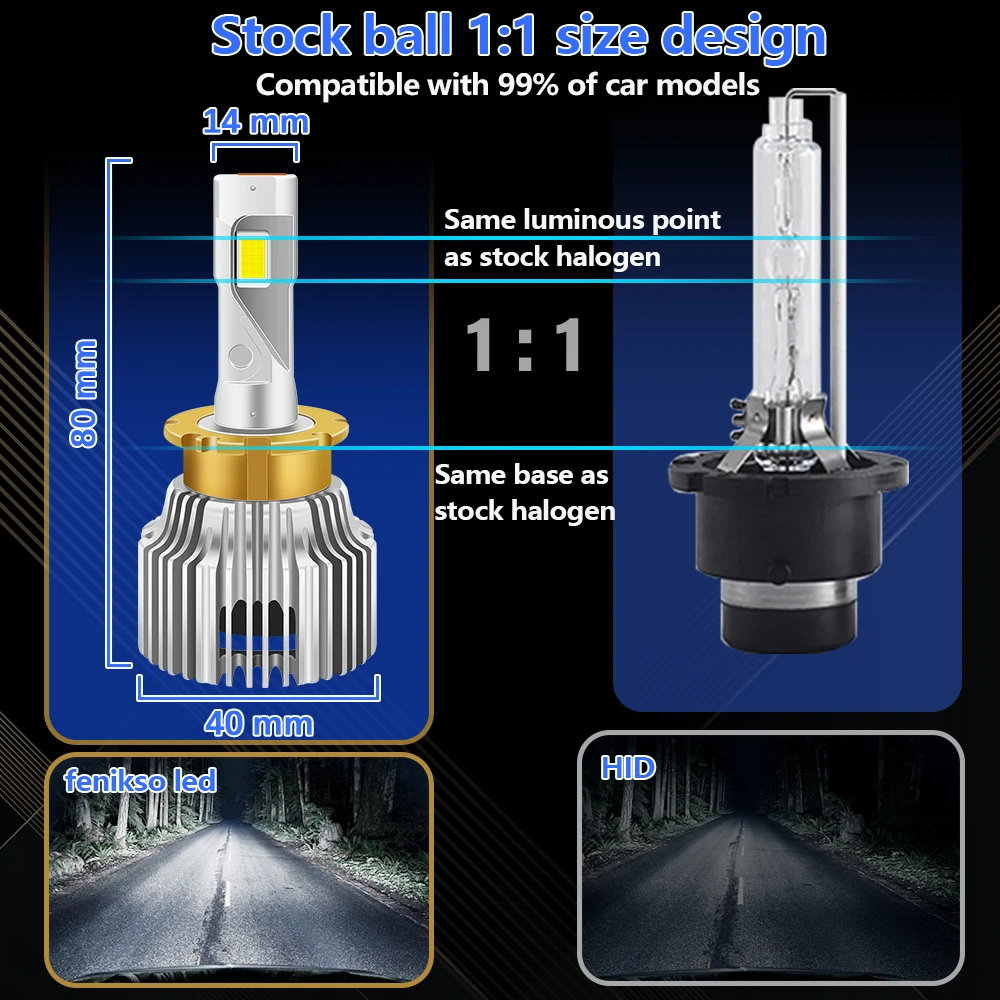 2 шт. Ксеноновые Светодиодные лампы для фар Fenikso D1S D2S D3S D4S D5S D8S Canbus 60 Вт D1R D2R D3R