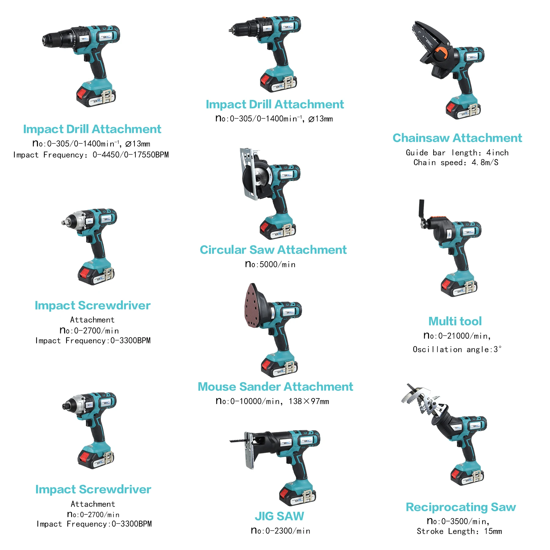 NEWONE Brushed Circular saw Cordless Electric Saw Jigsaw Chainsaw Multifunction Power tools Drill Detachable For 18V Makita