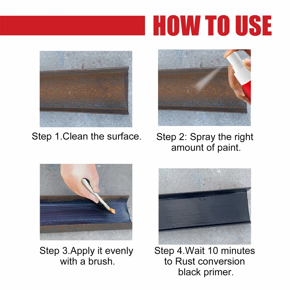 Most metals rust when they get wet. Water-based metal rust remover.