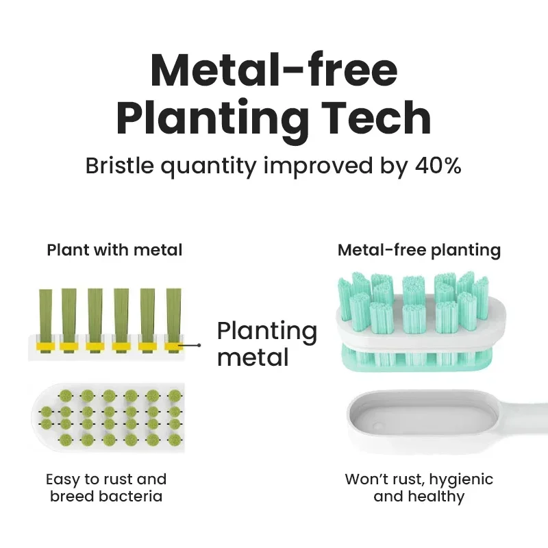 10 шт. сменные насадки для щетки SOOCAS X3/X3U/X5
