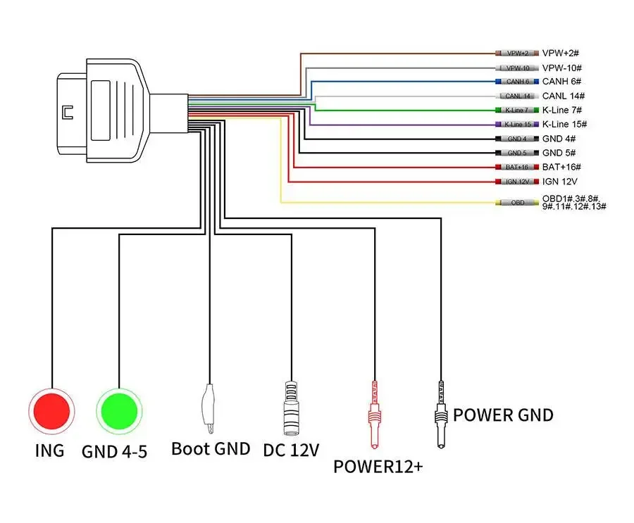 Верхний соединительный кабель Tricore полный протокол OBD2 для MPPS KESS V2 Fgtech Byshut DisProg Bench