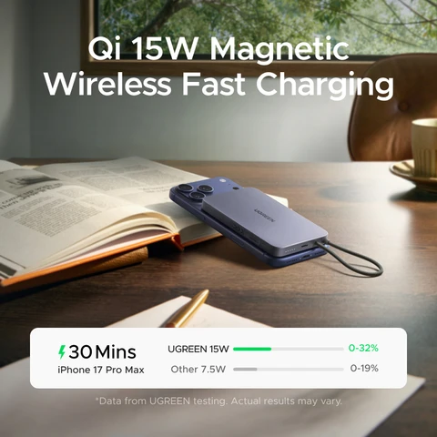 UGREEN Ультратонкий внешний аккумулятор 30 Вт 10000 мАч с магнитной беспроводной зарядкой и встроенным кабелем для MagSafe для iPhone 17 Pro Max