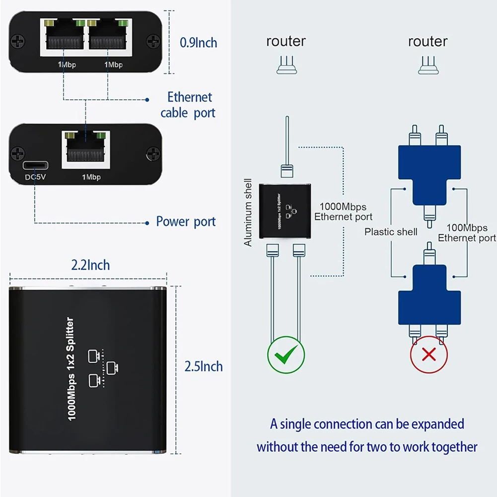 Разветвитель сетевой RJ45 для кабеля питания Cat5/5e/6/2/1 1000 Мбит/с