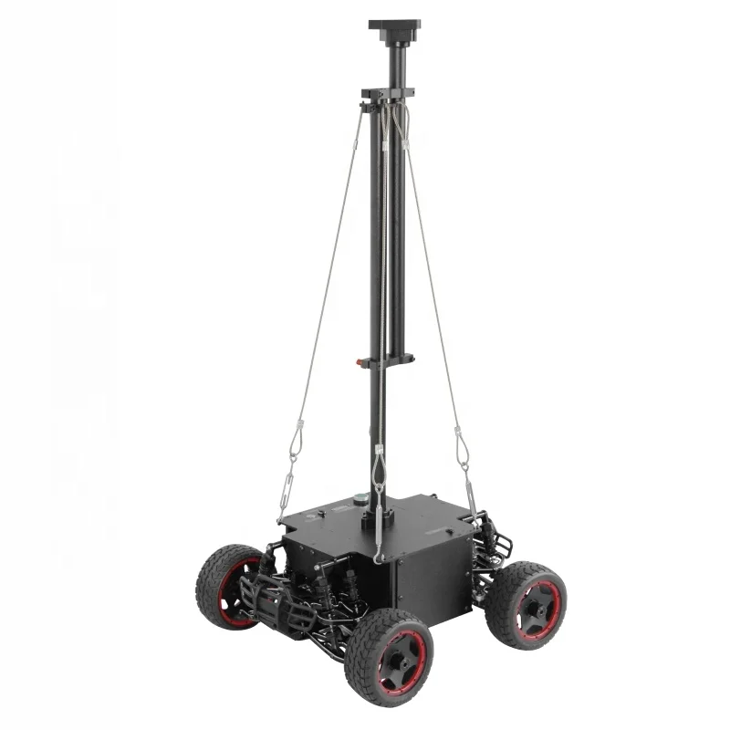 Рисунок 3 - Продажа с завода