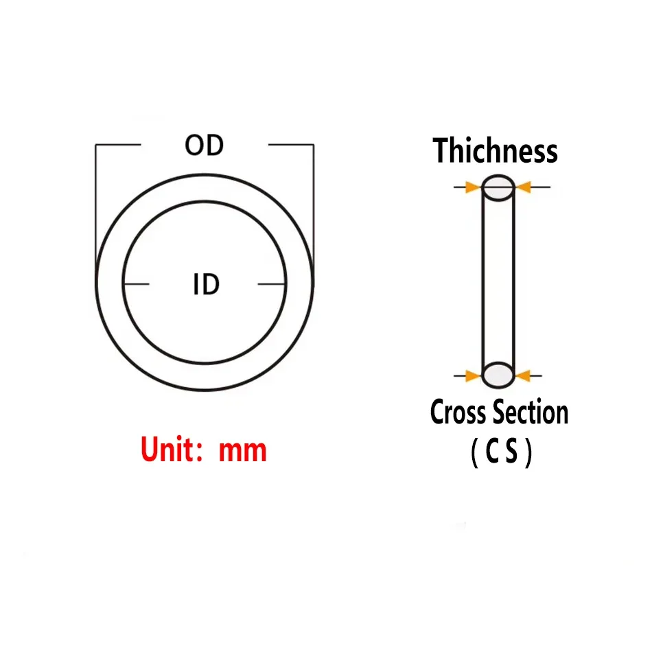 

Толщина CS5 мм Зеленый FKM Фторкаучук Уплотнительные кольца Уплотнения Прокладка Шайба термостойкая износостойкая oring