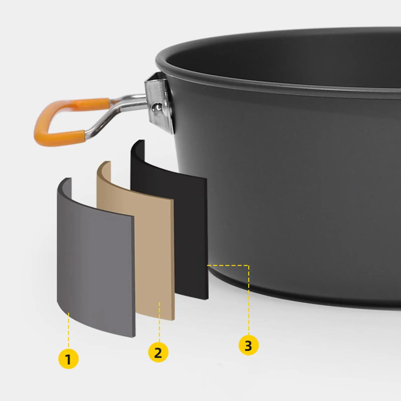 

Camping Cookware Set Tableware Handle with Frying Pan and Bowls Camping Hot Pot Cookware for Picnic BBQ Outdoor Survival Fishing