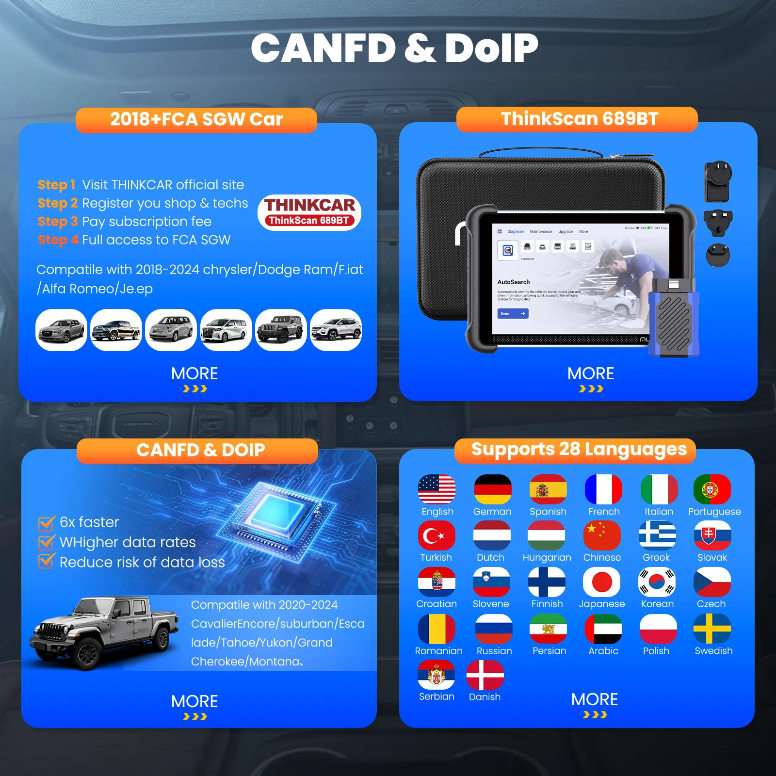 Фото Диагностический сканер MUCAR 892BT Global Version для автомобилей OBD2 с поддержкой DOIP, CANFD, двунаправленным кодированием ЭБУ, 35 функциями сброса и пожизненным бесплатным обновлением. №5