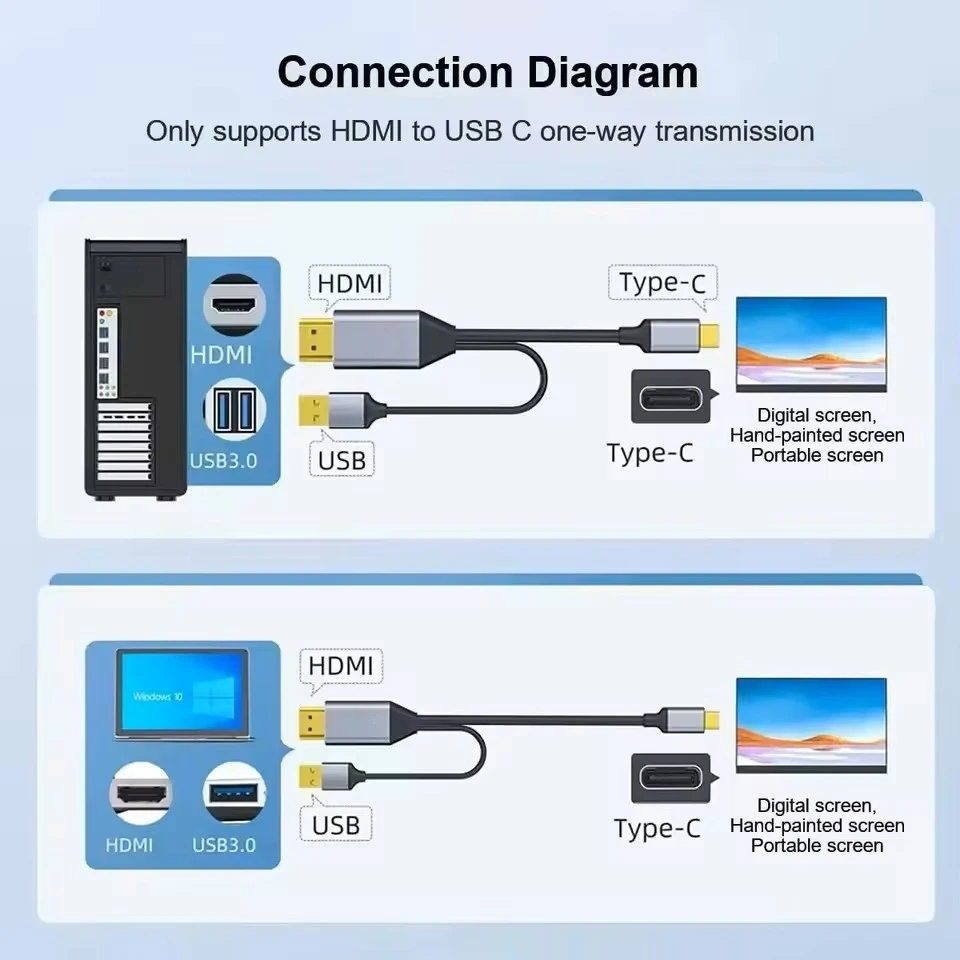 Фото Кабель HDMI-USB C 4K@60 Гц 2M/6FT HDMI-совместимый с USB Type C для PS5, Xbox, Xreal Air Nreal Air, портативный монитор, Nintendo №3