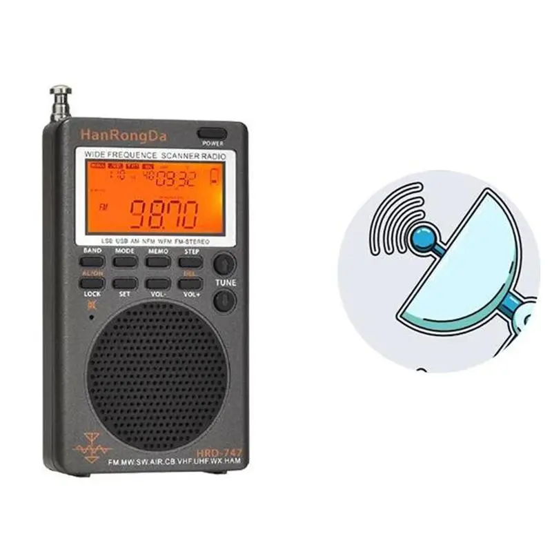 Фото Портативная многодиапазонная радиостанция Hanrongda HRD-747 FM/MW/SW/SSB/LSB/AIR/CB/VHF/UHF/UBD/WX, миниатюрный стереоприемник полного диапазона частот №4