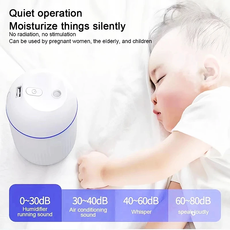 Рисунок 3 - Ультразвуковой Освежитель воздуха для ароматерапии