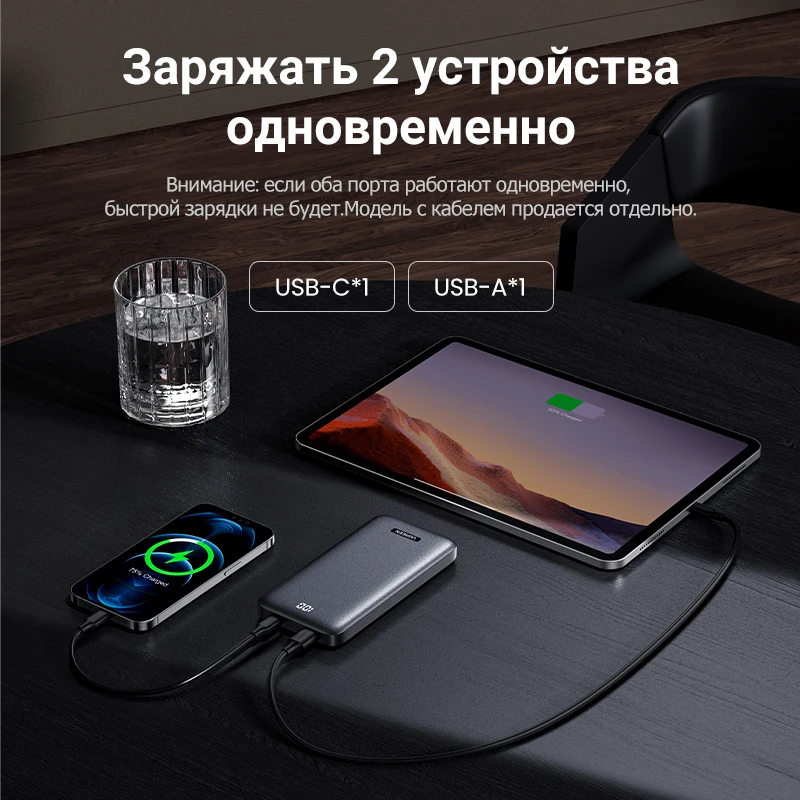 UGREEN PD 20W Power Bank 10000mAh Портативное внешнее зарядное устройство Powerbank для iPhone 13 12Pro Xiaomi