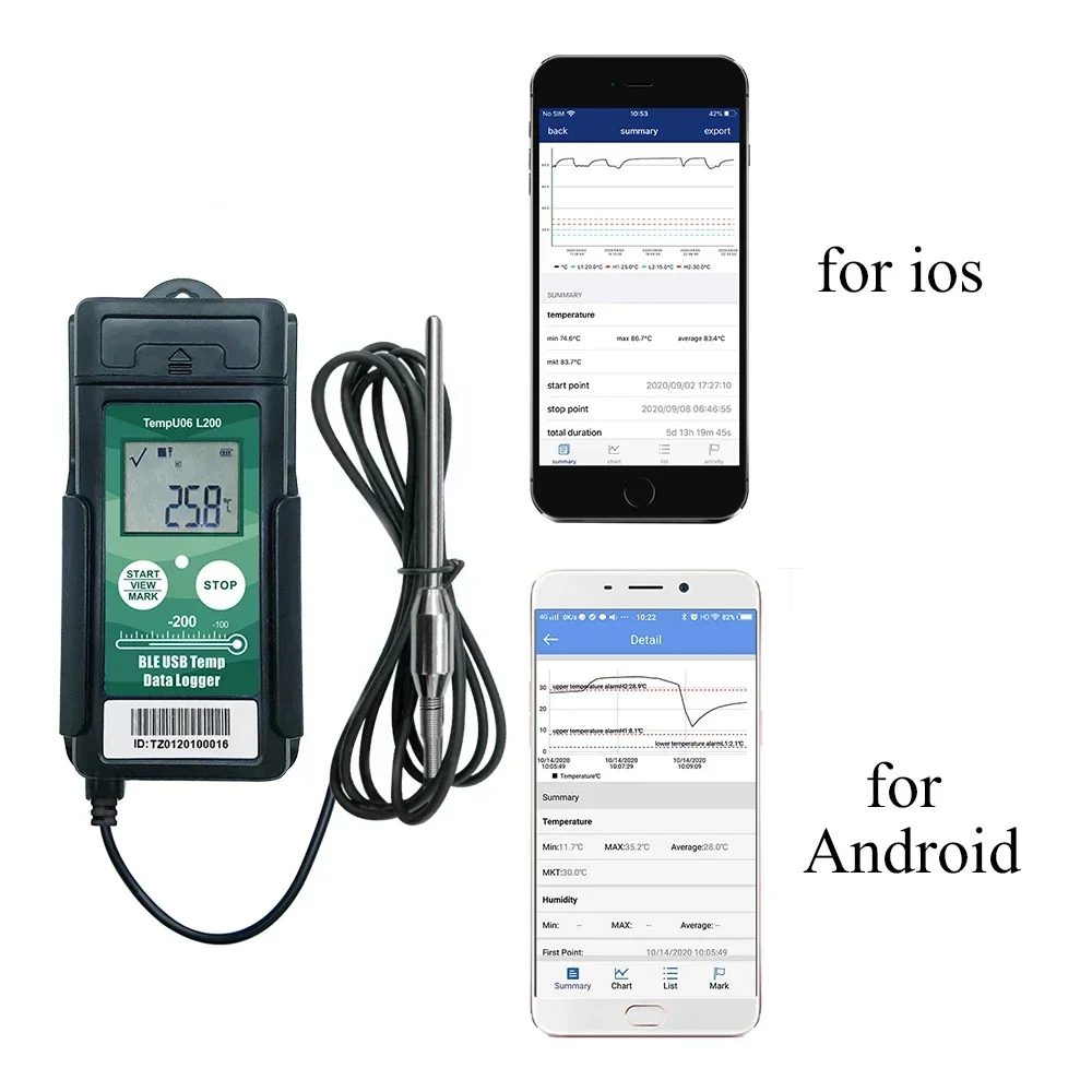 Tzone Последние горячие продажи TempU06 L200 сверхнизкотемпературный регистратор с