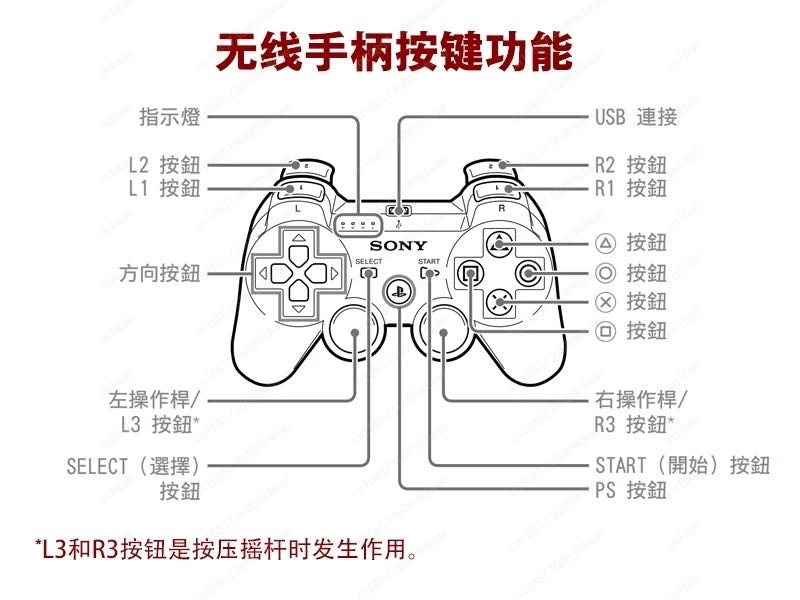 Игровая консоль Slim Thin Machine PS3 Б/у