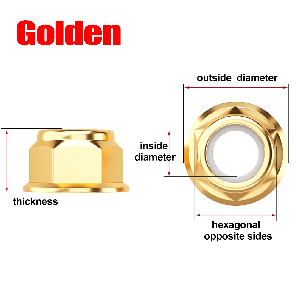 

Самоблокирующие гайки EDGAR GARY M2-M8