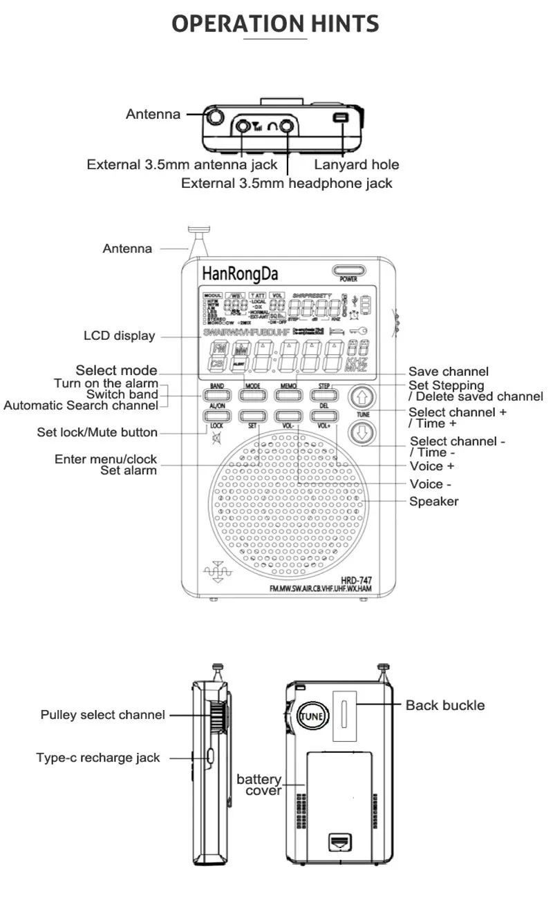 Портативный Полнодиапазонный радиоприемник FM/MW/SW/AIR/CB |