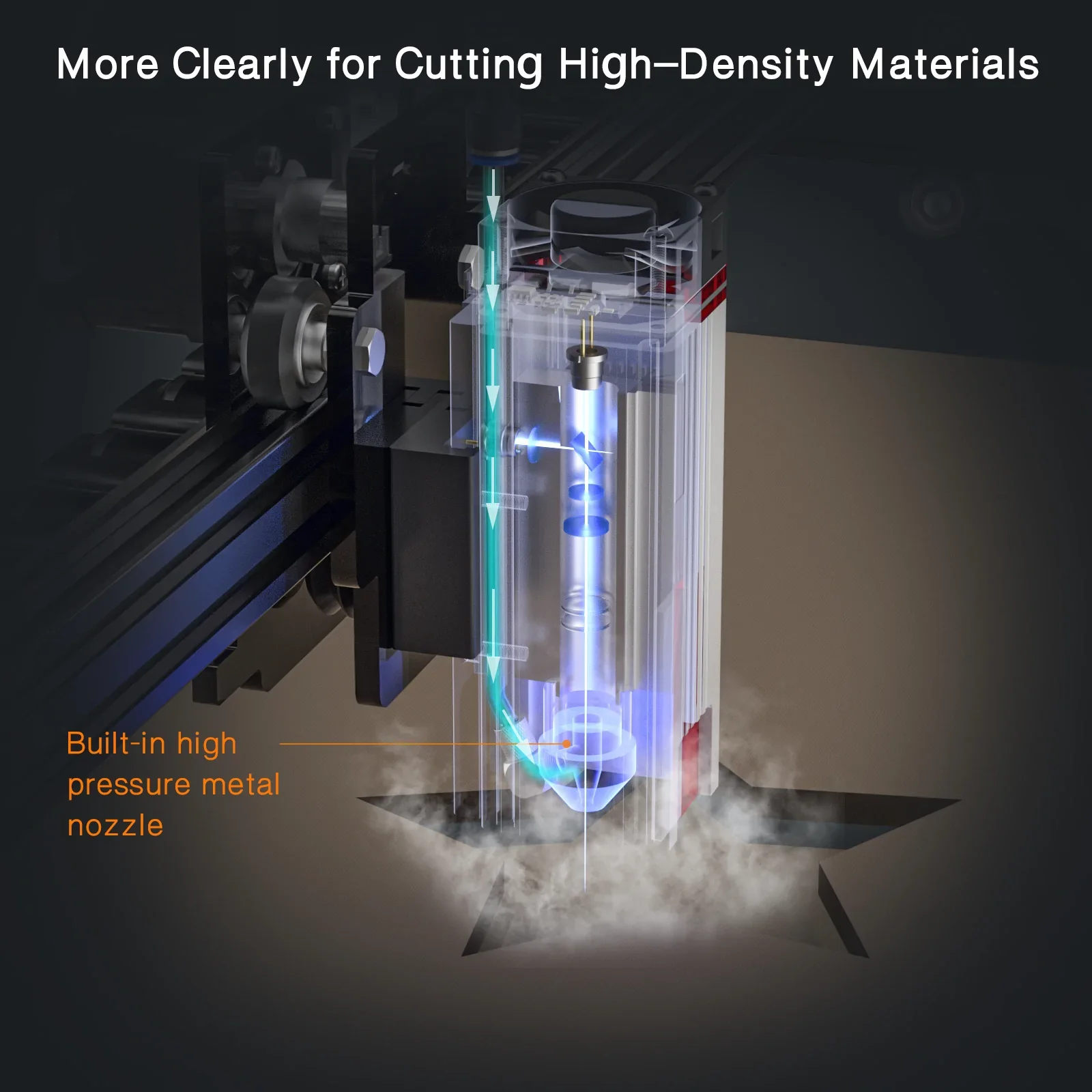 NEJE E40 модуль лазерной головки с фиксированным фокусом мощностью 80 Вт Co2 лазер 10 +