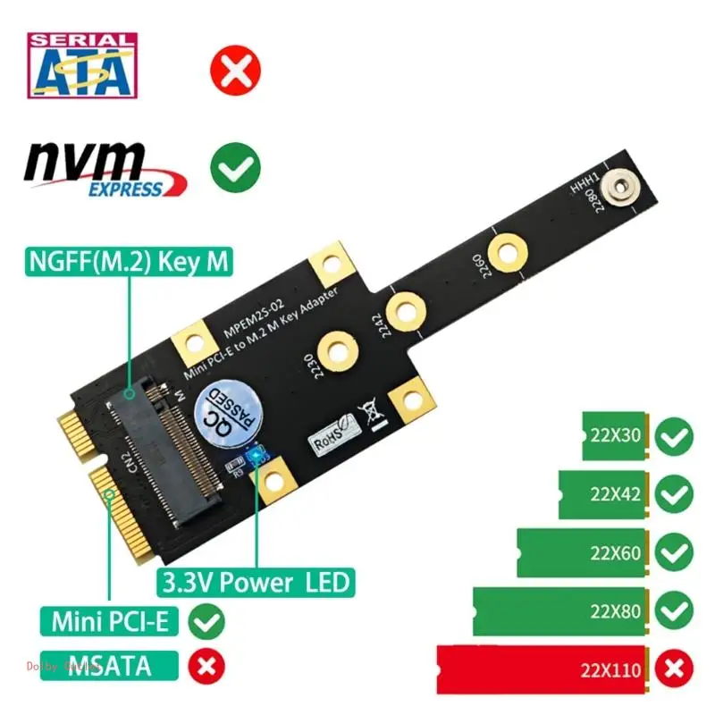 Поддержка переходников Mini PCIE в M.2 MINI PCI-E NVMe 2230–2280