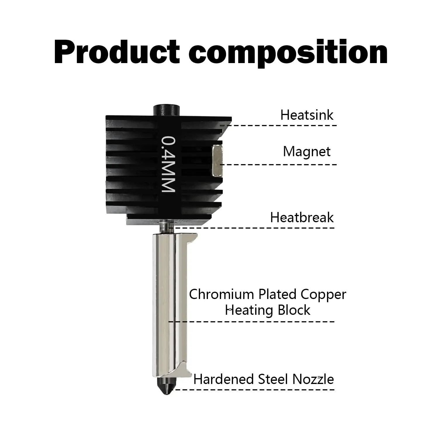 Фото Комплект из 4-х экструдеров A1 Mini/A1 Hotend: Набор для модернизации печатающей головки с высокотемпературным соплом из закаленной стали 0,4 мм №4