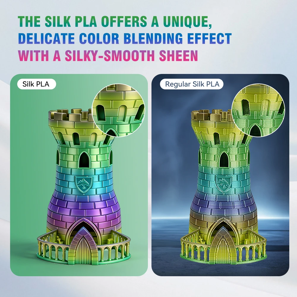 Фото Филамент KINGROON Silk & Matt Rainbow PLA для 3D-принтеров, 1.75 мм, Liquid Light, для 3D-печати, варианты 1 кг, 4 кг, 5 кг, 10 кг №3